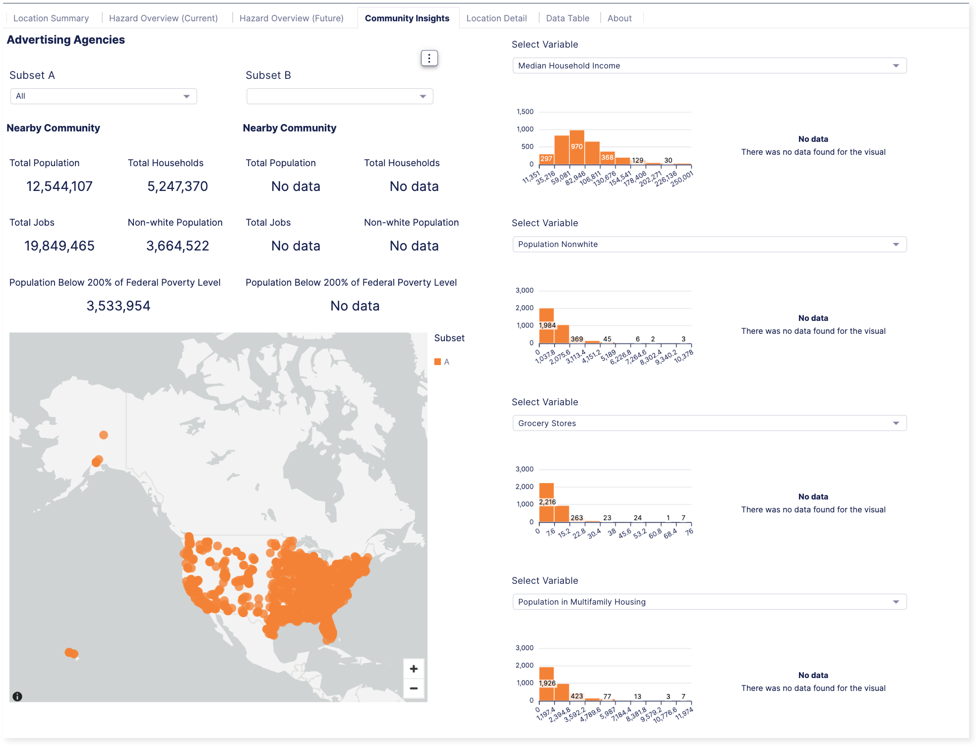 dashboards_advertisingagencies_community.png