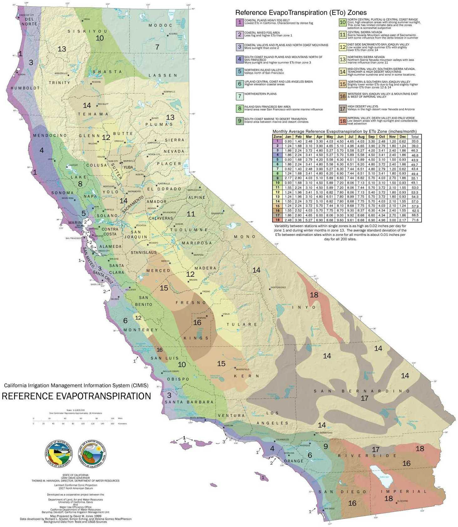 California Reference Evapotranspiration Zones