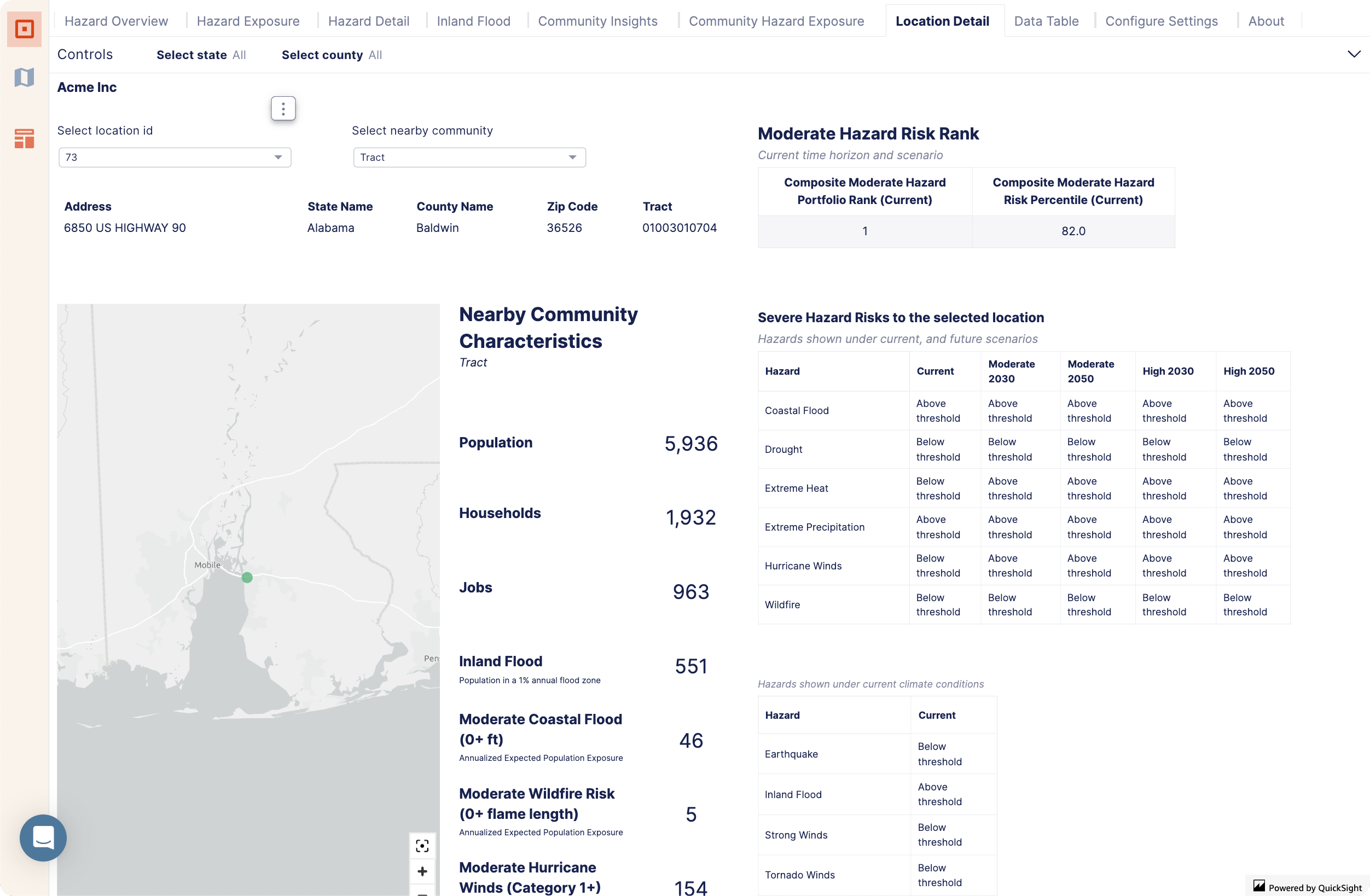 clim_phy_risk_location_detail.png