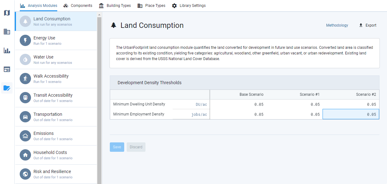 Land Consumption Module Parameters Manager