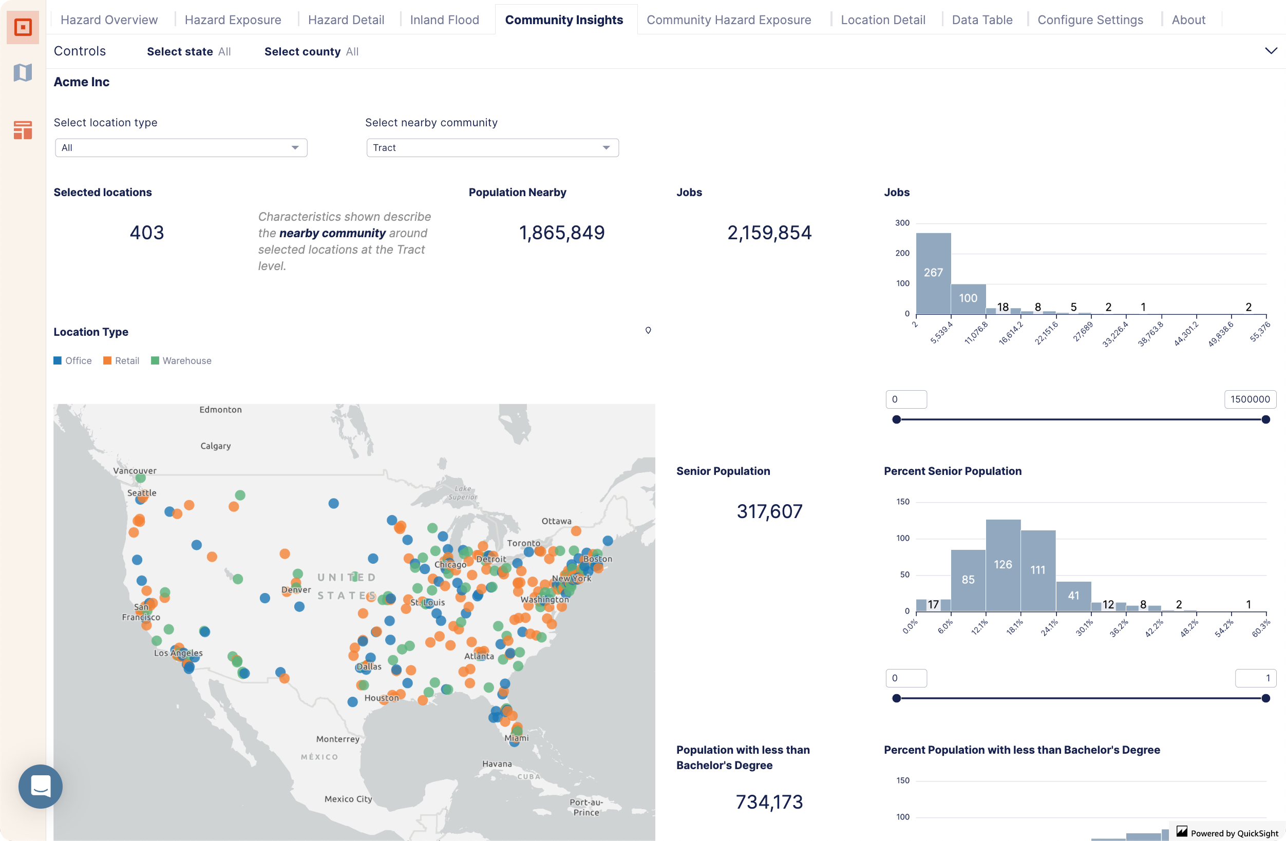 clim_phy_risk_community_insights.png